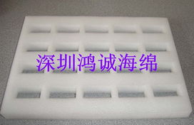 辅助包装材料产品列表概览